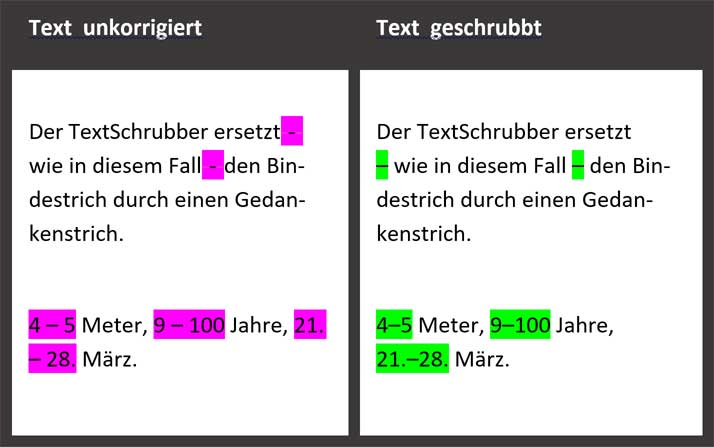 Gedankenstriche im Text