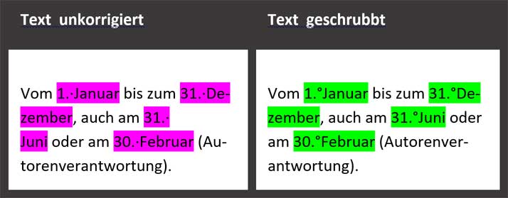 Leerzeichen im Datum