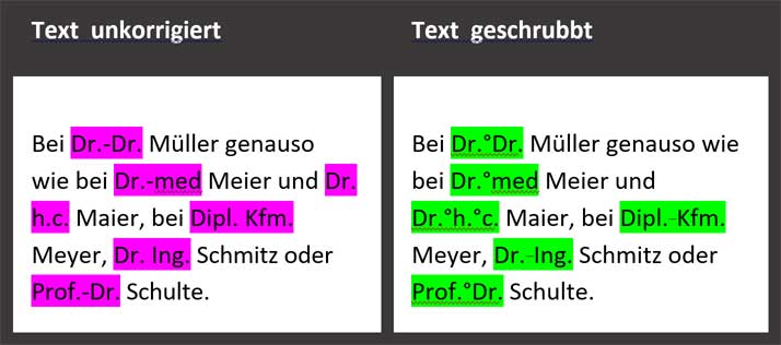 Leerzeichen und Bindestriche in Titeln