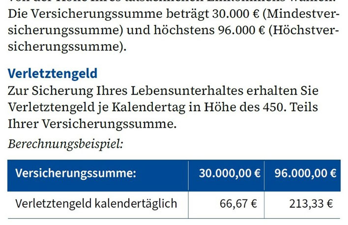 Digitale Barrierefreiheit für Tabellen, Beispiel 1