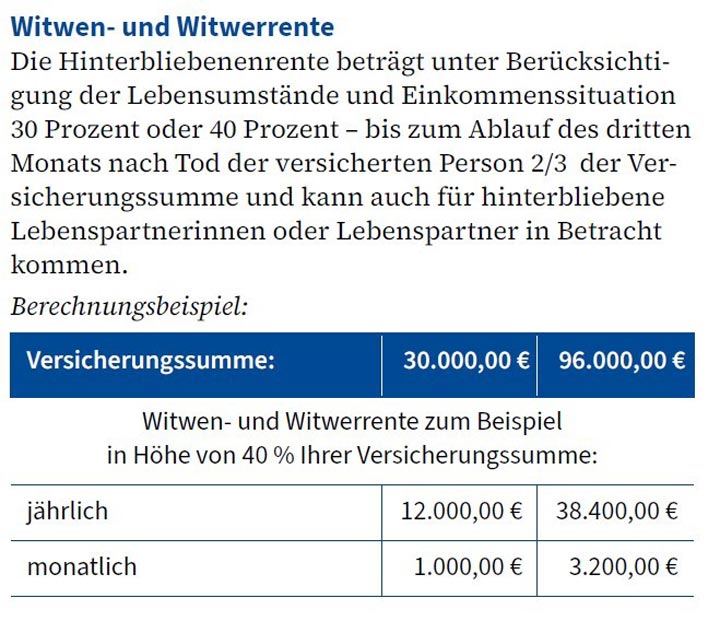 Digitale Barrierefreiheit für Tabellen, Beispiel 3